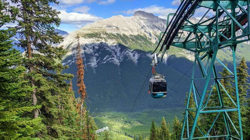 Banff: Gondola Cave Basin, Johnston Canyon & Lake Minnewanka - Key highlights in plain language